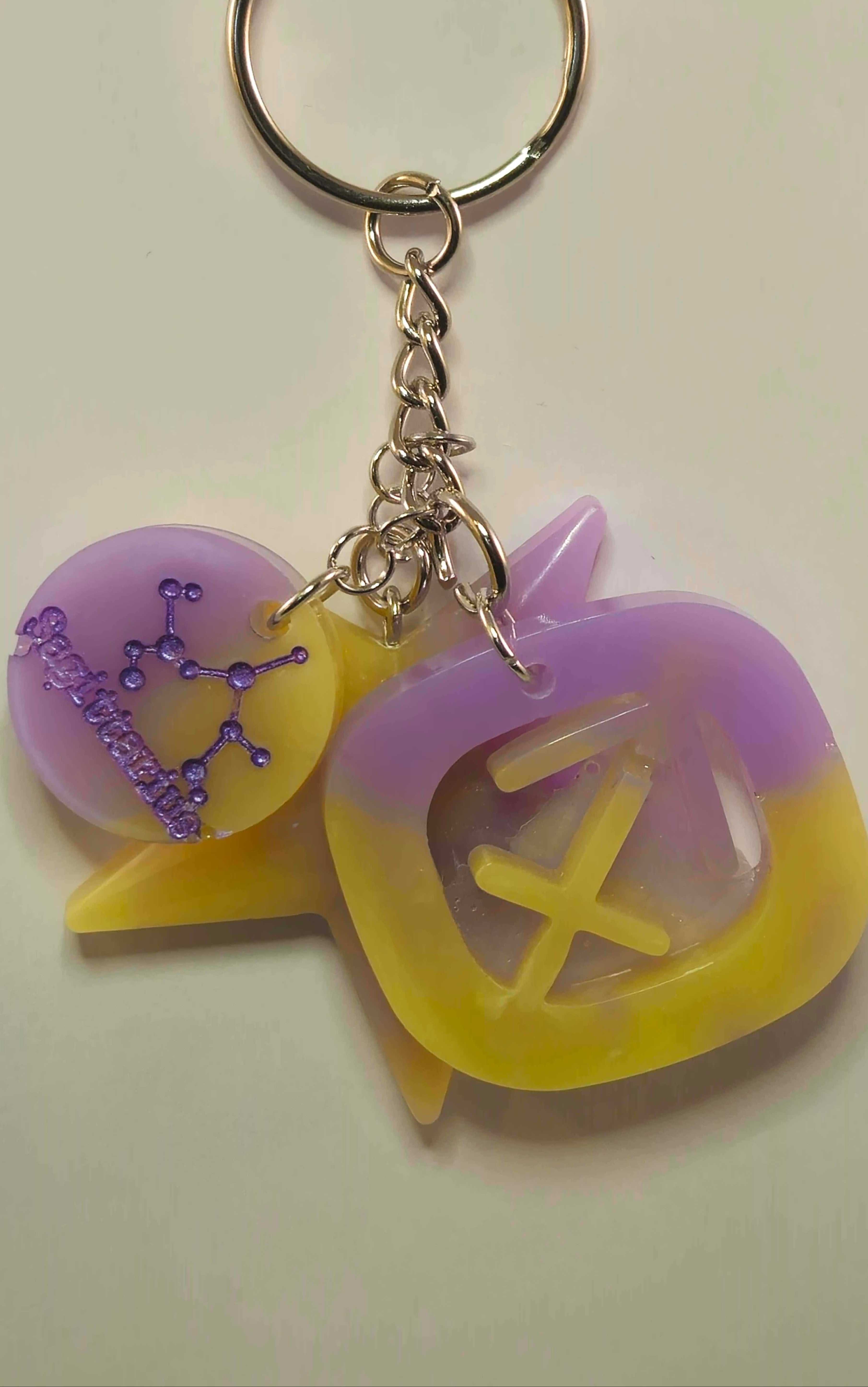 Amethyst Sunset-Sagittarius