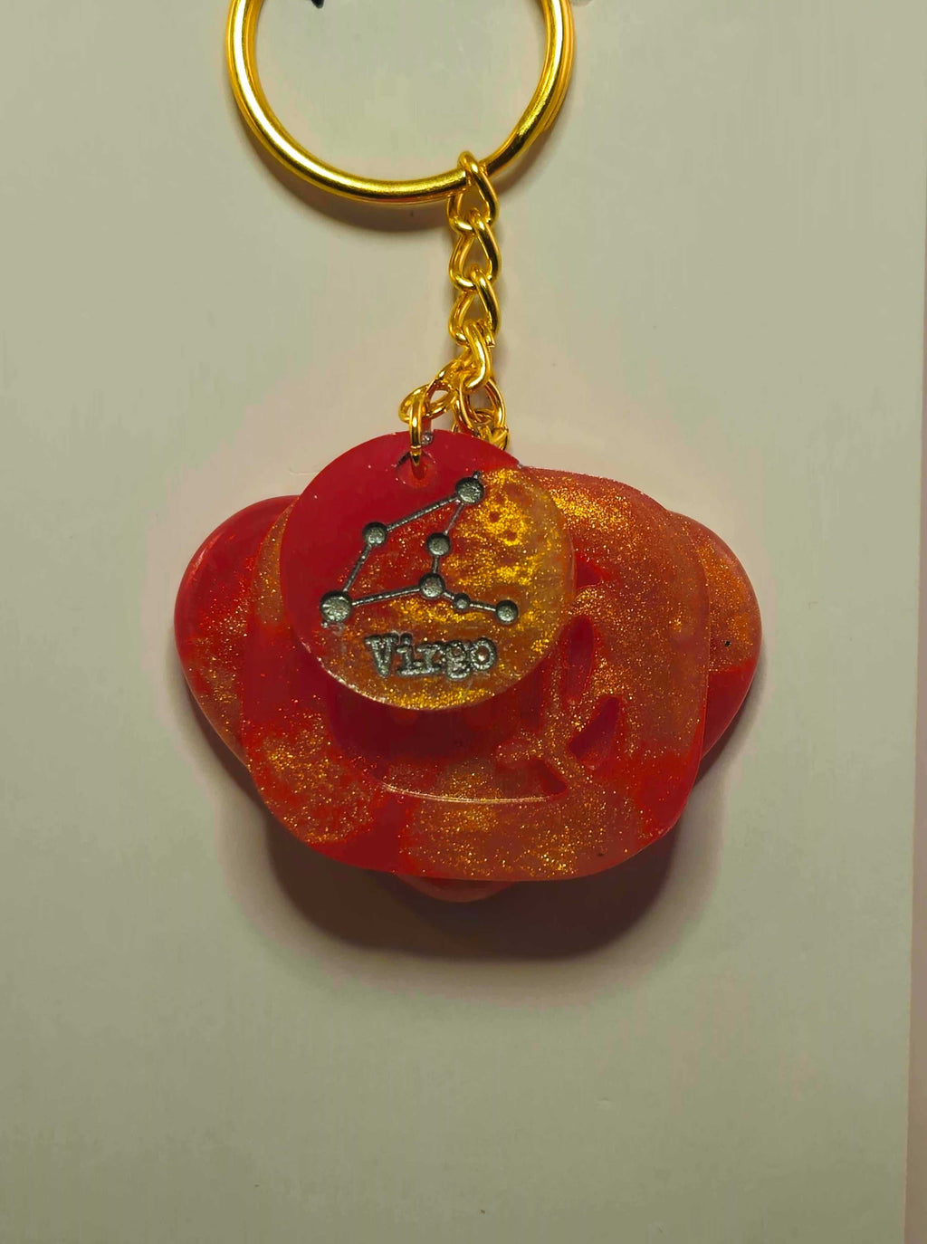Chinese New Year-Virgo