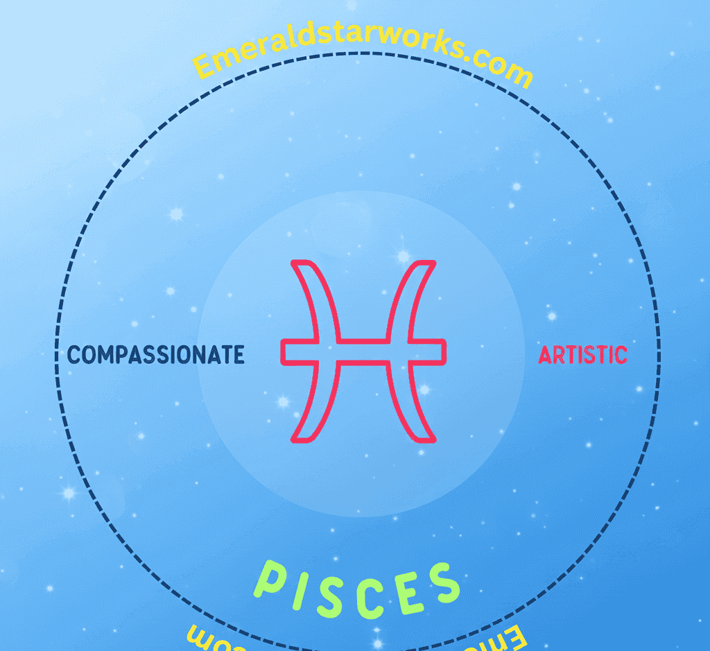 Pisces zodiac badge with pink outline, blue starry background, and 'Pisces' in lime green text